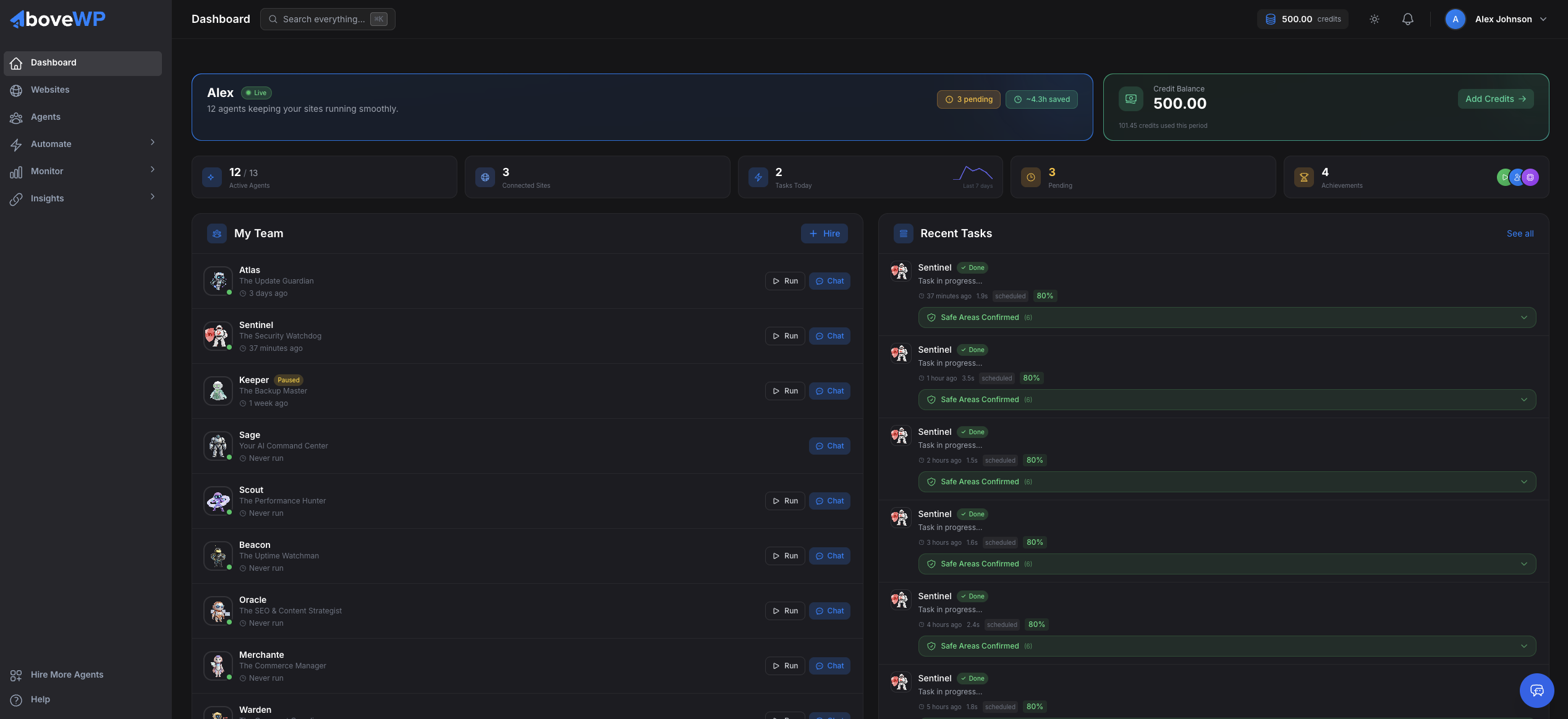 Dashboard Overview